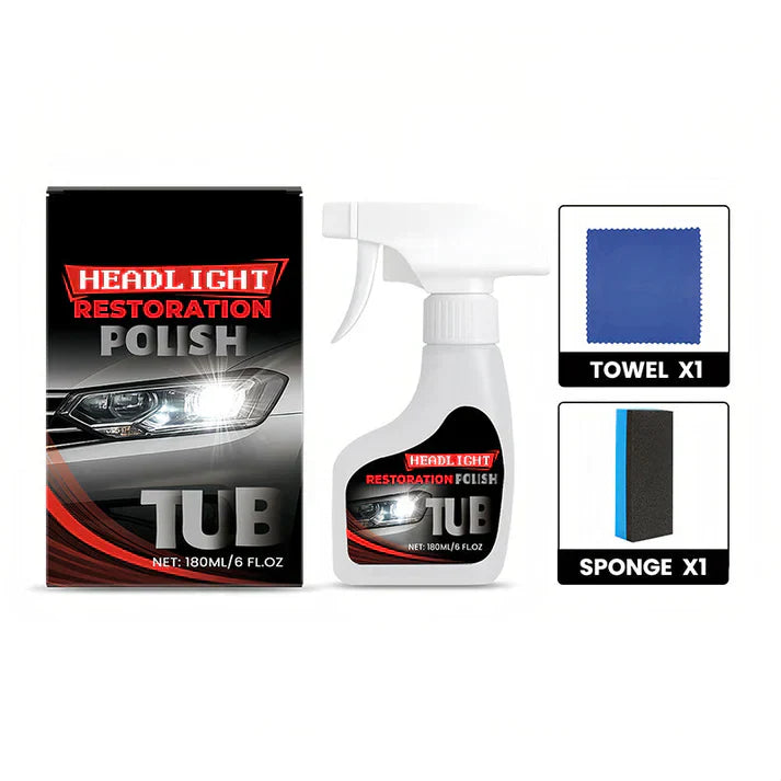 180ml Professional Car Headlight Restorer with Sponge（50% OFF）
